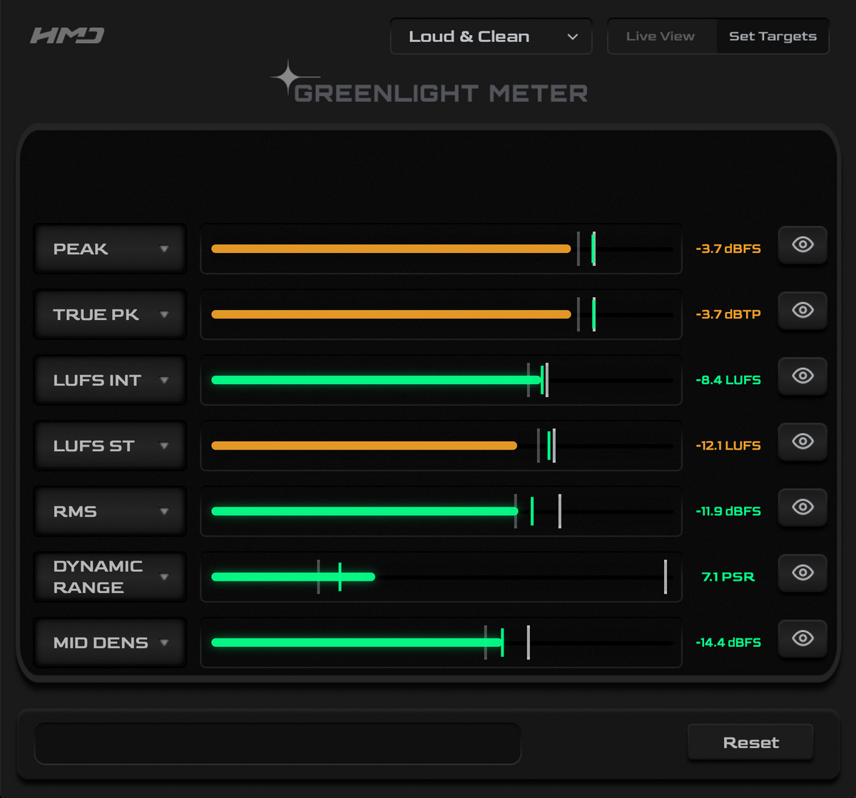 Greenlight Meter — Live View